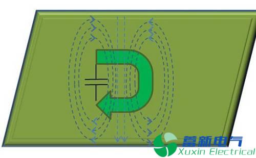 直流開關電源傳導篇完整版：標準、測試、layout、變壓器、EMI濾波器
